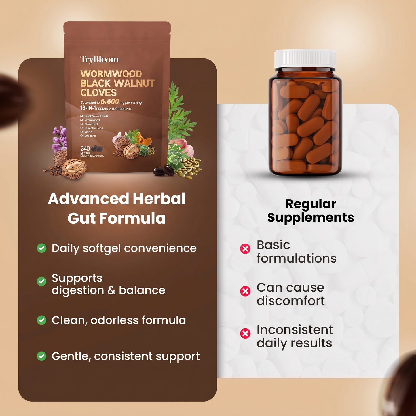 TryBloom Black Walnut Wormwood Clove Capsules