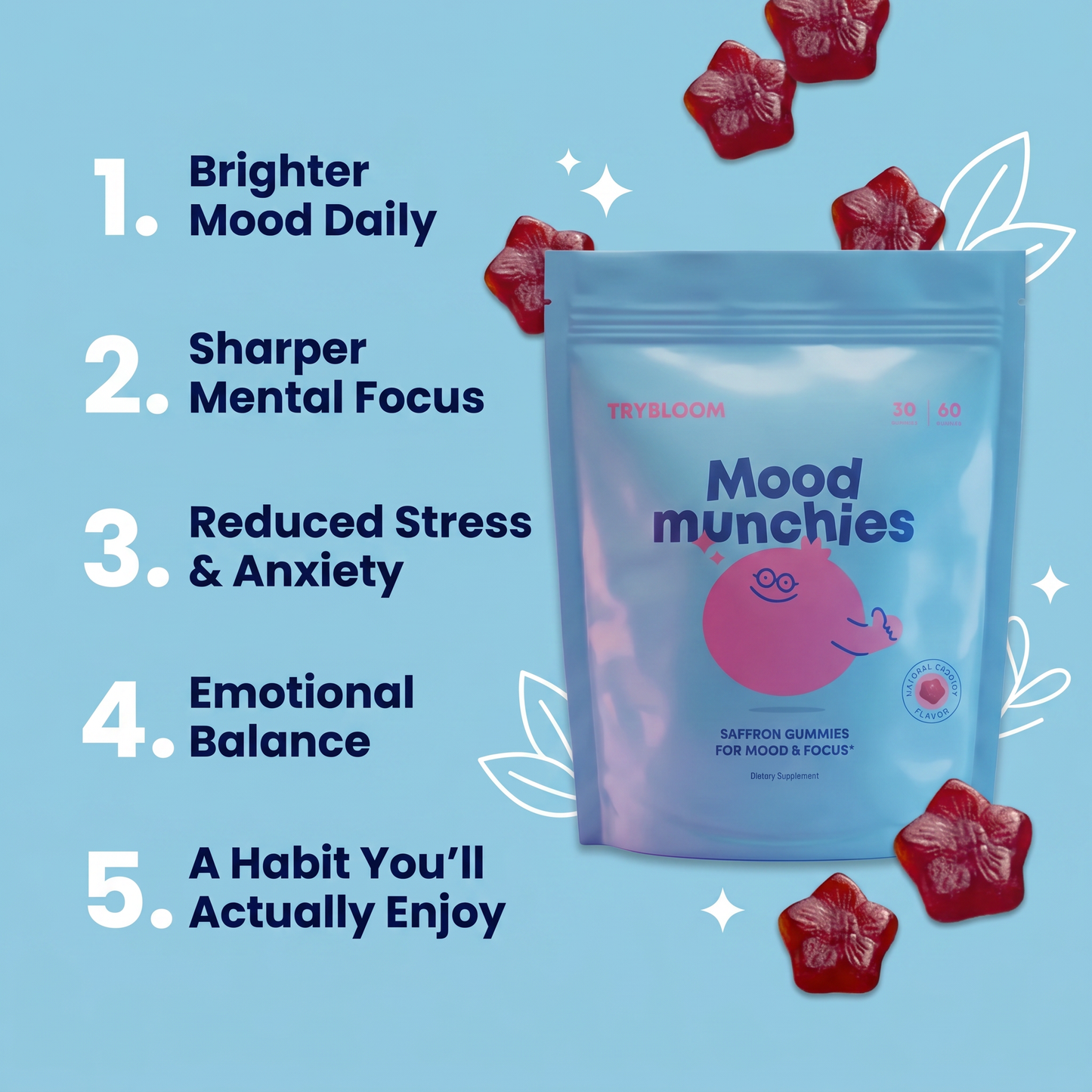 Natural Saffron Mood & Focus Support for Kids