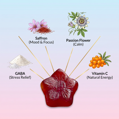 Natural Saffron Mood & Focus Support for Kids