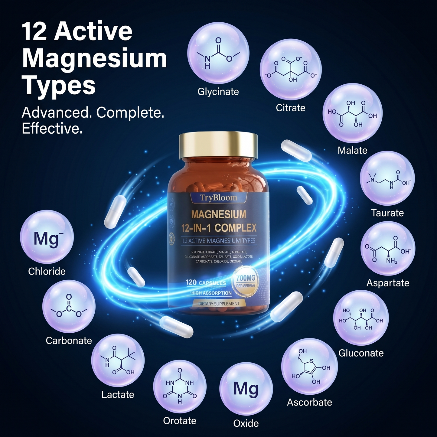 12-in-1 Magnesium Complex