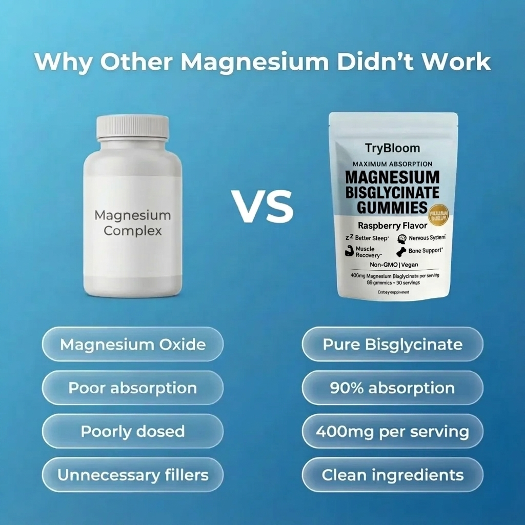 Magnesium Bisglycinate Gummies